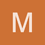 mlee5968