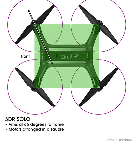 3DR-SOLO-top-view500