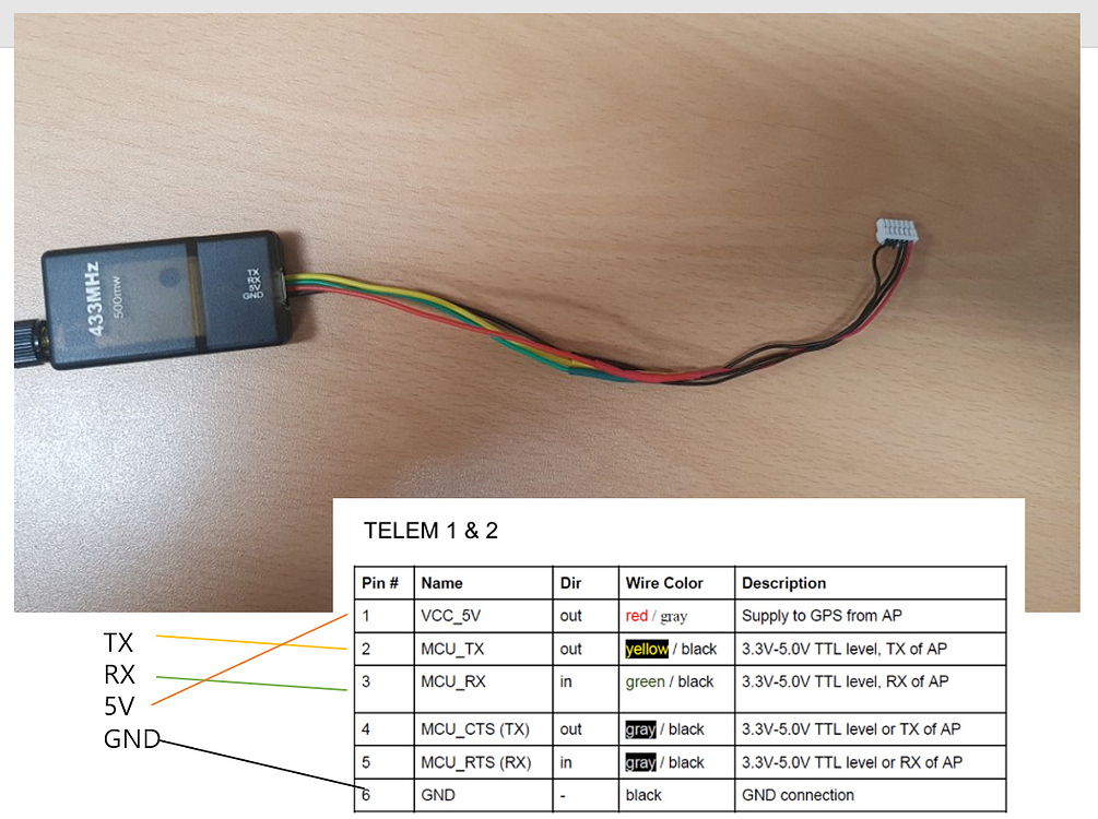 Pixhawk Telemetry Port Pinout Rtscts And Hw Flow Co Vrogue Co