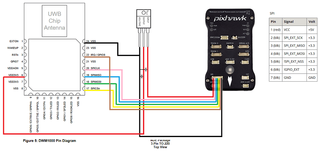 Амп 4 подключение Configuring wi-fi port as SPI port in a Pixracer board - ArduCopter - ArduPilot 