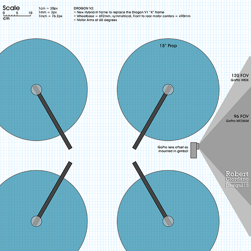Drogon2-basic-layout