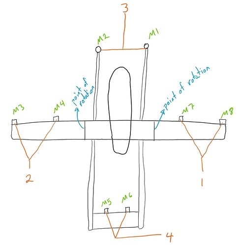 VTOL%20Layout