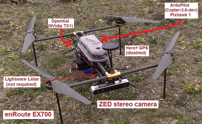 mounting zed camera on quad drone