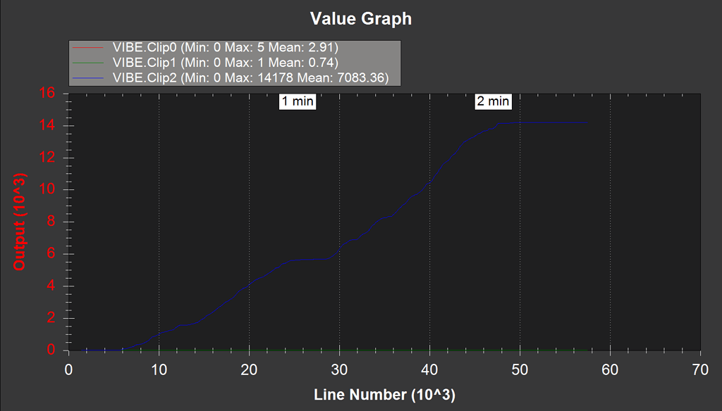 Z-Axis Vibration Issues - Copter 4.0 - ArduPilot Discourse
