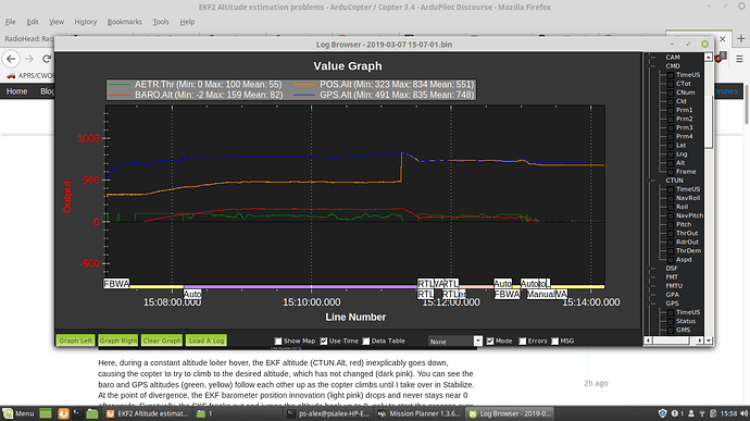 altitude%20failure