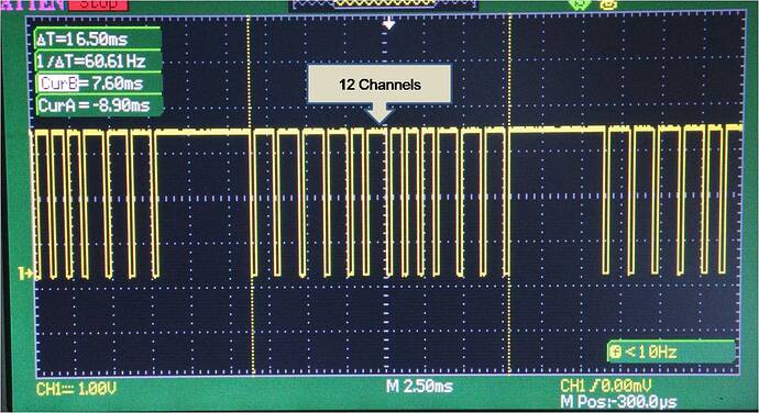 12 Channels PPM Out of TX