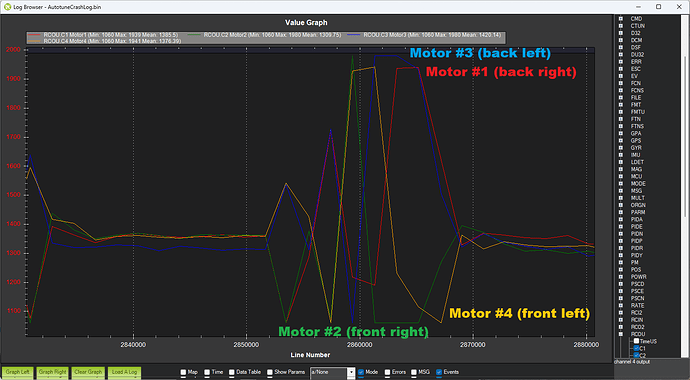 motor-outputs