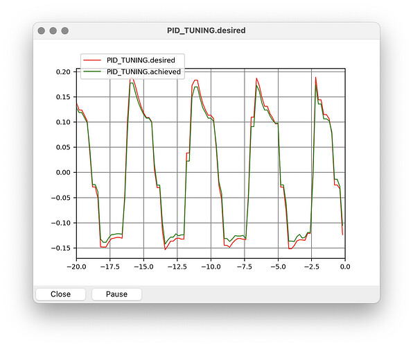 pid_atc_rat_rll