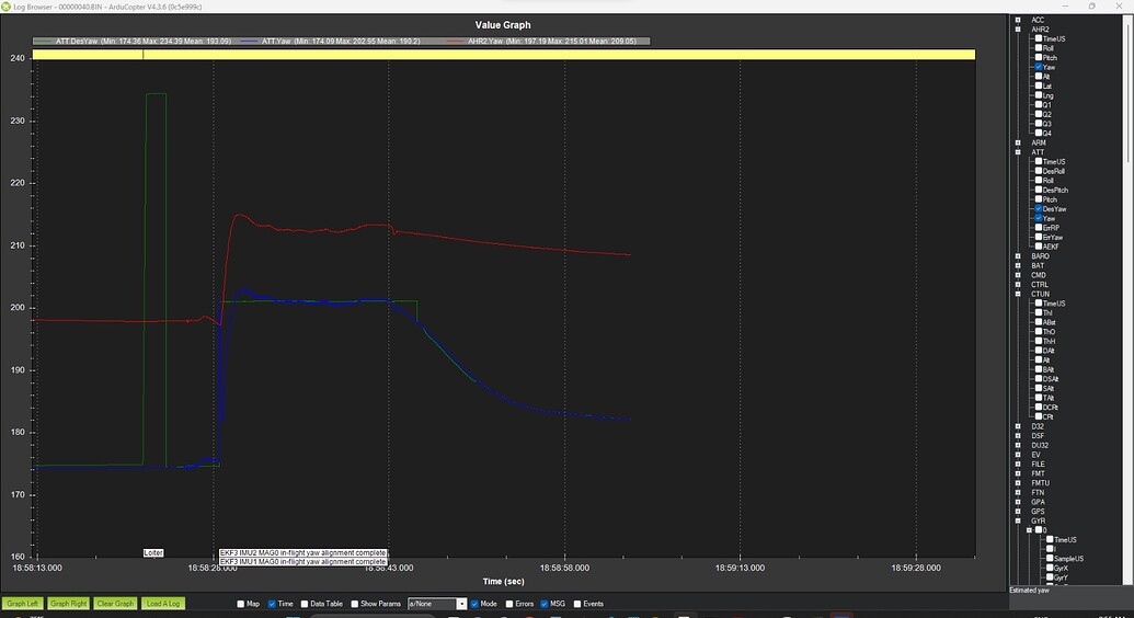 Ardupilot compass issue: Desyaw variation - Copter 4.1 - ArduPilot ...