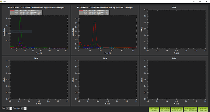 15hz wobble