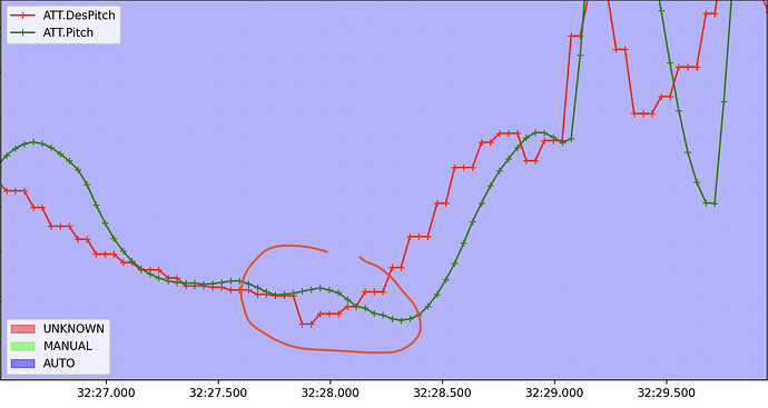 Screenshot 2026-03-06 at 17.16.06