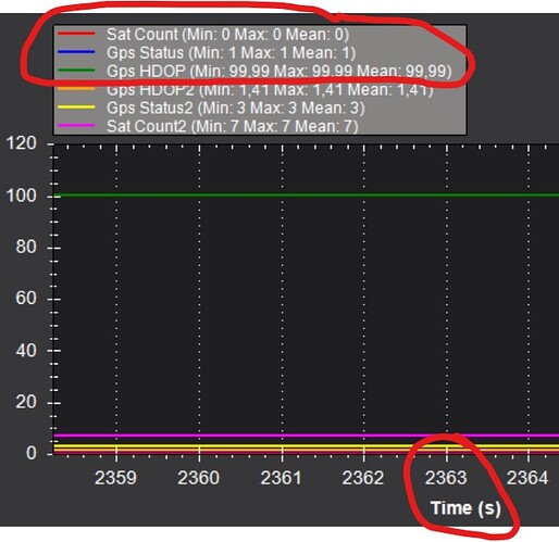 no_fix_no_sats