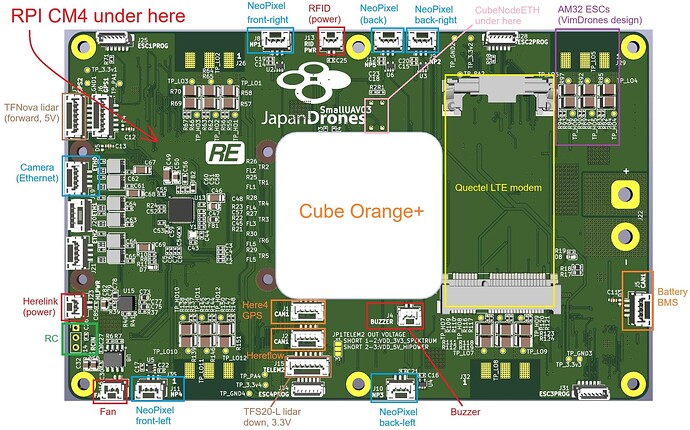 SmallUAV03-annotated-extra