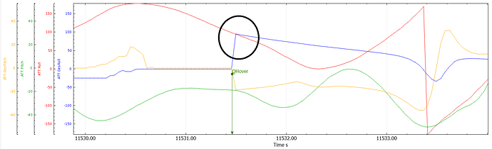 Nemo3_Qhover