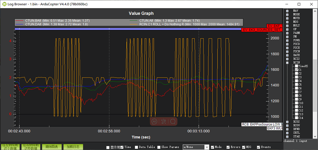 Using an optical flow EKF source with SURFTRAK-MODE set to 0, the ...