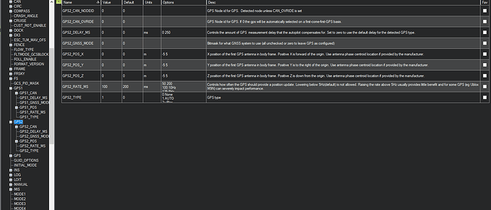 Gps2 Tab