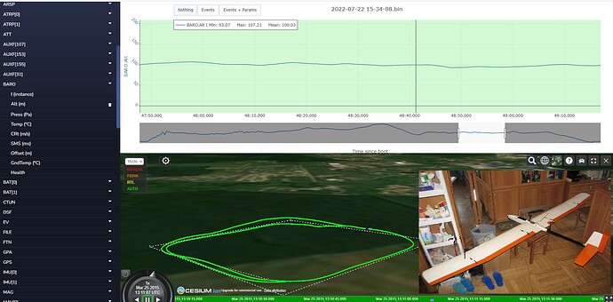 Glider F3B 765 ALT AUTO