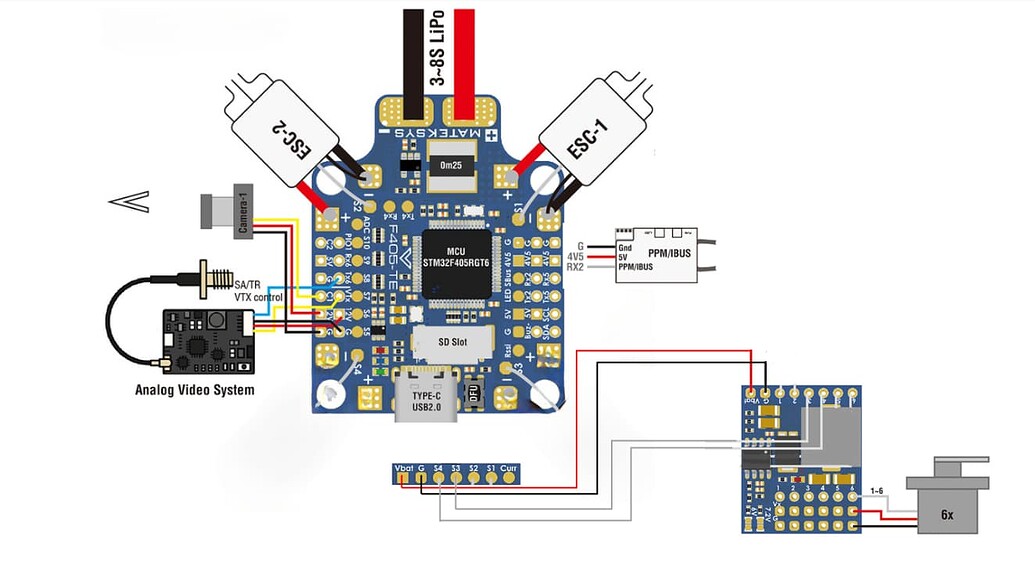 Co-axial drone servo setup - ArduCopter - ArduPilot Discourse