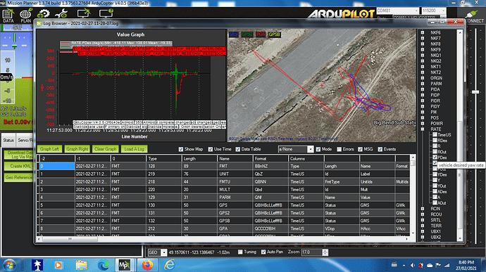 PDes versus P__Heli__flybar