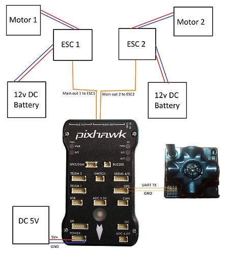 Wire diagram of becon on robot2