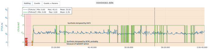 vtol-crash-during-mission-syn-aispeed