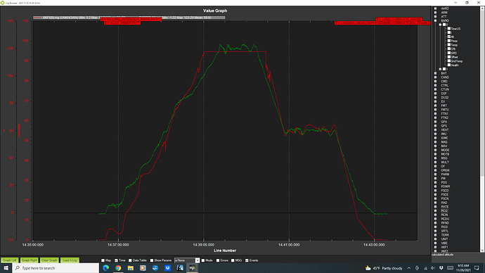 lidar and baro on spline and loiter mission