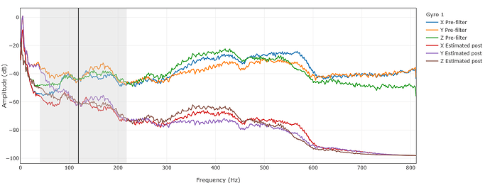 newplot(2)