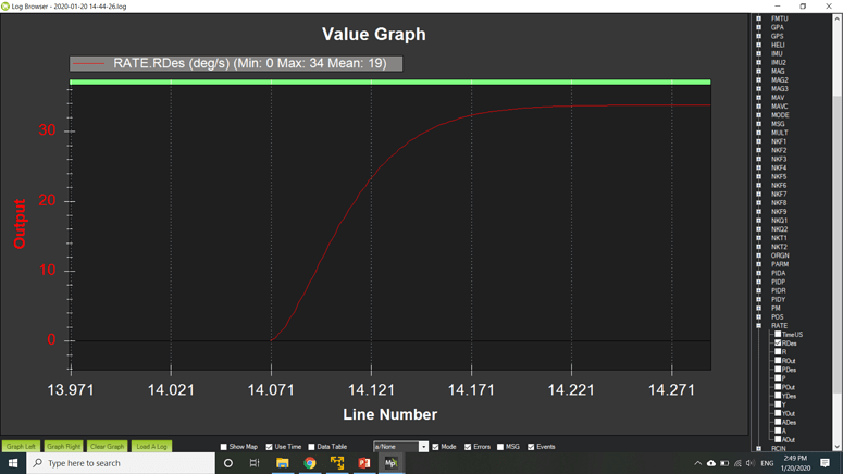 Attitude Controller Command Model - Development Team - ArduPilot Discourse
