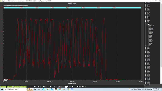 gps speed - grid test