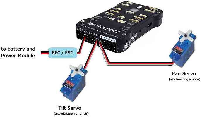 AntennaTracker_ServoBecConnection