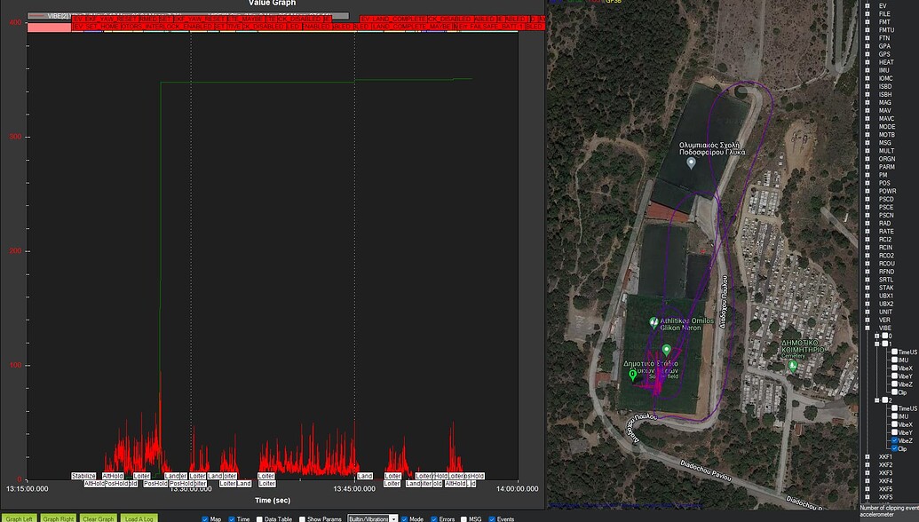 EKF lane switch, EKF primary change during every flight - Copter 4.3 ...