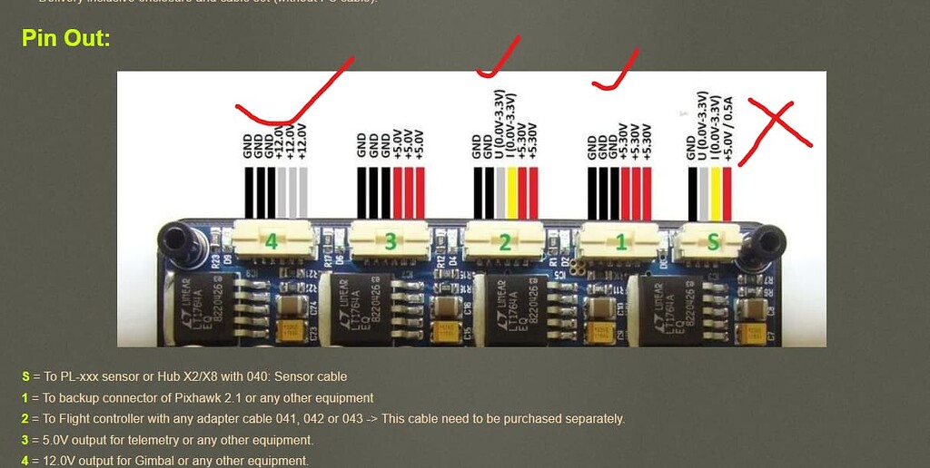 Mauch PL 4-14S 2x5.3V/1x12V bec for voltage reading only