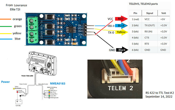 RS 422 to TTL test 2 WORKS