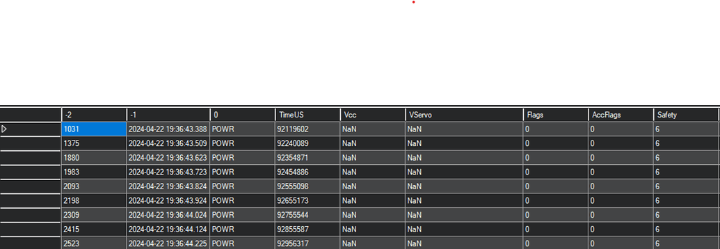 Not able to log board voltage - Copter 4.4 - ArduPilot Discourse