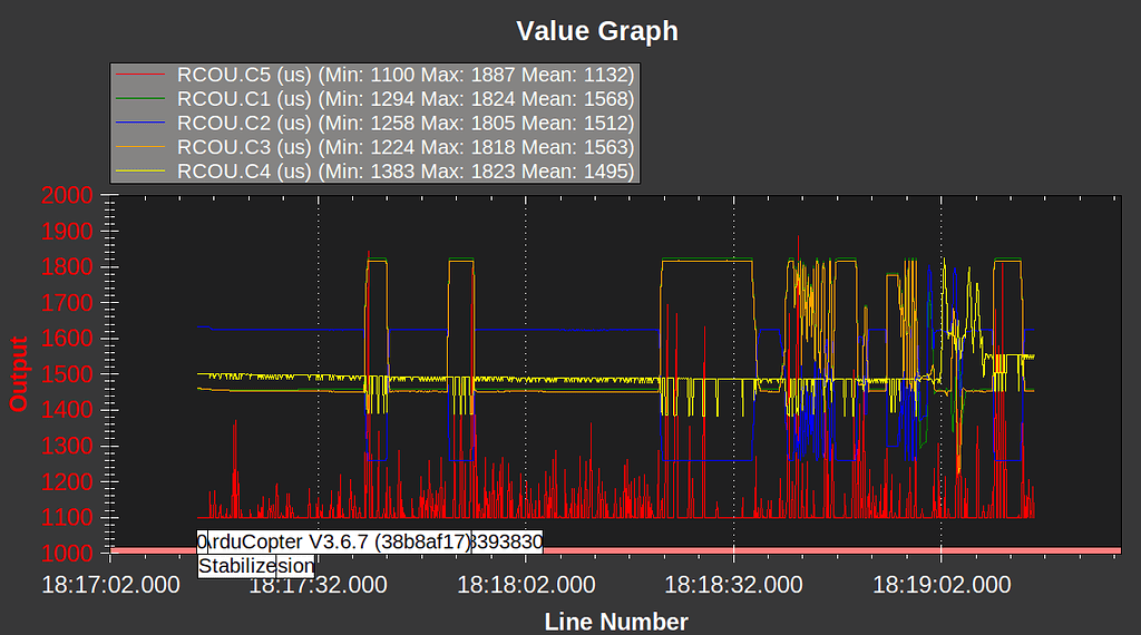 Strange Throttle output Version 3.6.7 Traditional Helicopter