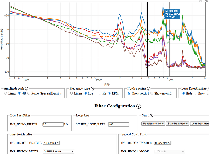 filter_Review_Notch_Filter
