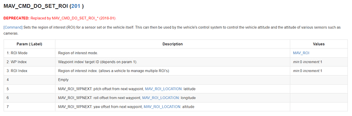 docs - mav_cmd_do_set_roi