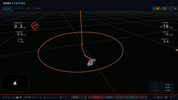 ROV