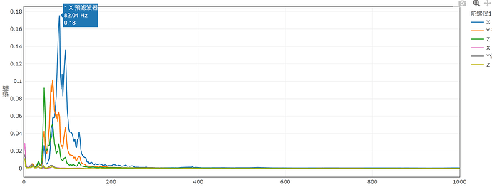 3443f93795b76fc326add60c0fff95ea