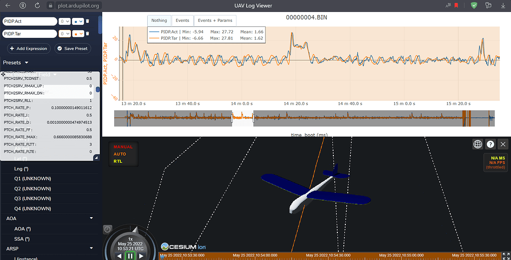 Manual pid tuning - Plane 4.1 - ArduPilot Discourse