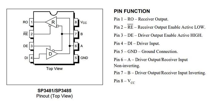 Rs485Chip221204a