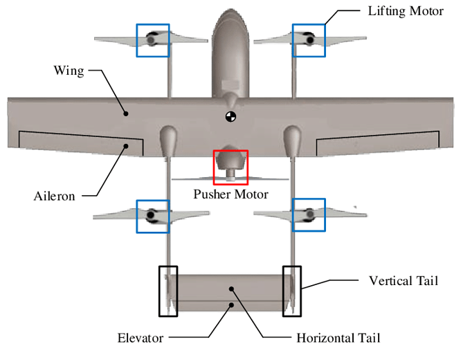 Hybrid-VTOL-UAV-explanation
