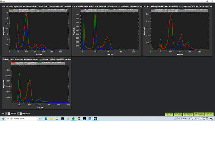 fft panels