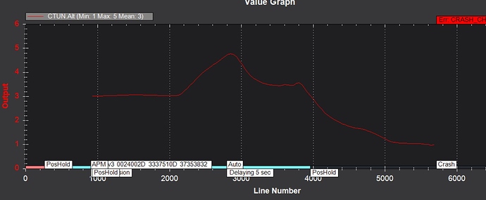 alt_crash