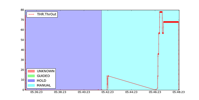 figure_3