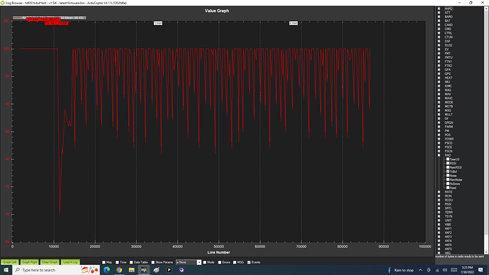 td650 txbuf test - v1 SiK - latest firmware