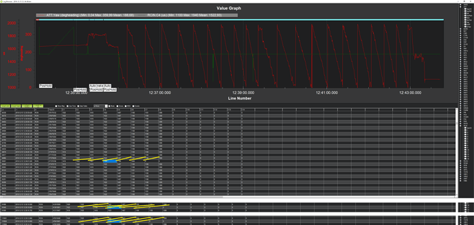 20191215_Amz_Heli11_20_MP_ATT-Yaw_RCIN-C4 2glitches_shift2