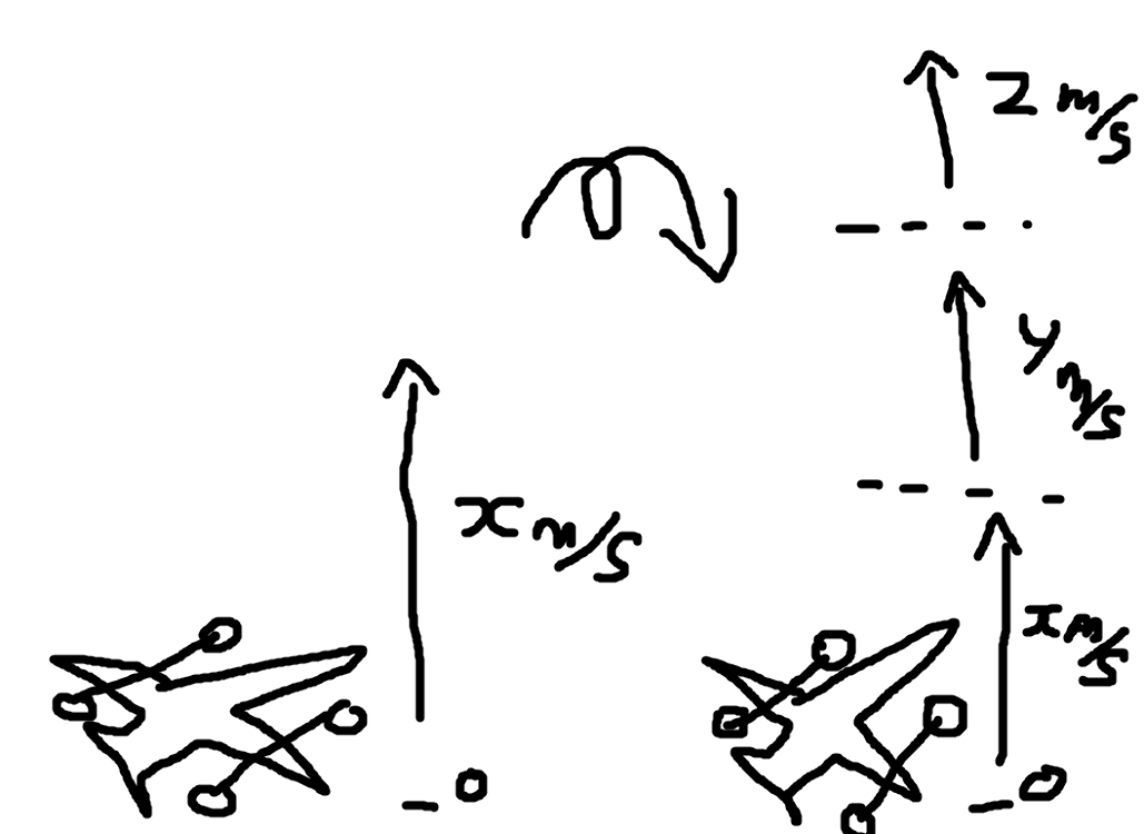 take-off-speed-setting-of-vtol-model-vtol-plane-ardupilot-discourse