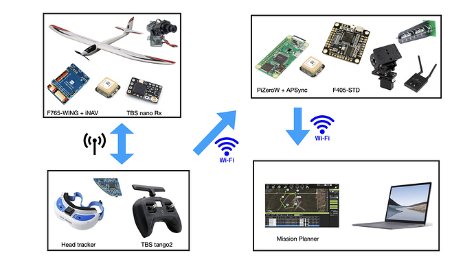 antenna_tracker_Win10.001