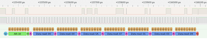 tfmini-stm32-response-version